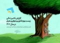 گزارش انجمن سرمایه گذاری خطرپذیر ایران