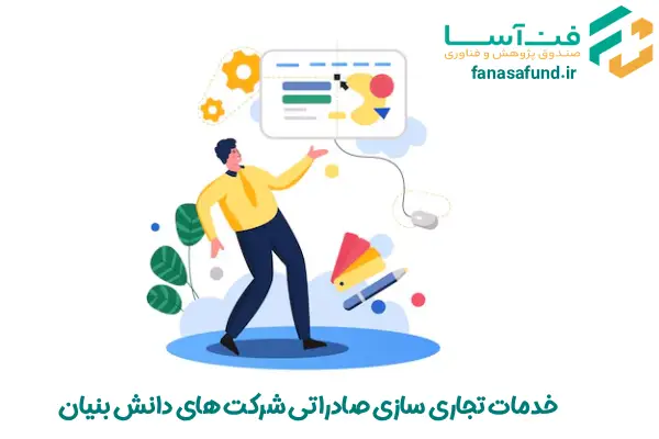 تجاری سازی - صندوق فن آسا