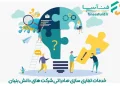 تجاری سازی - صندوق فن آسا