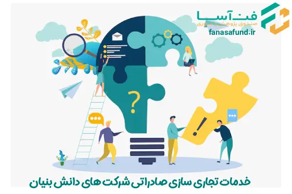 تجاری سازی - صندوق فن آسا