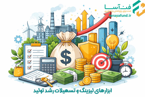 ابزارهای لیزینگ و تسهیلات رشد تولید - صندوق فن اسا