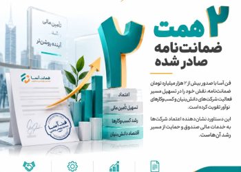 ضمانت نامه دانش بنیان؛ صدور بیش از 2 همت توسط صندوق فنآسا